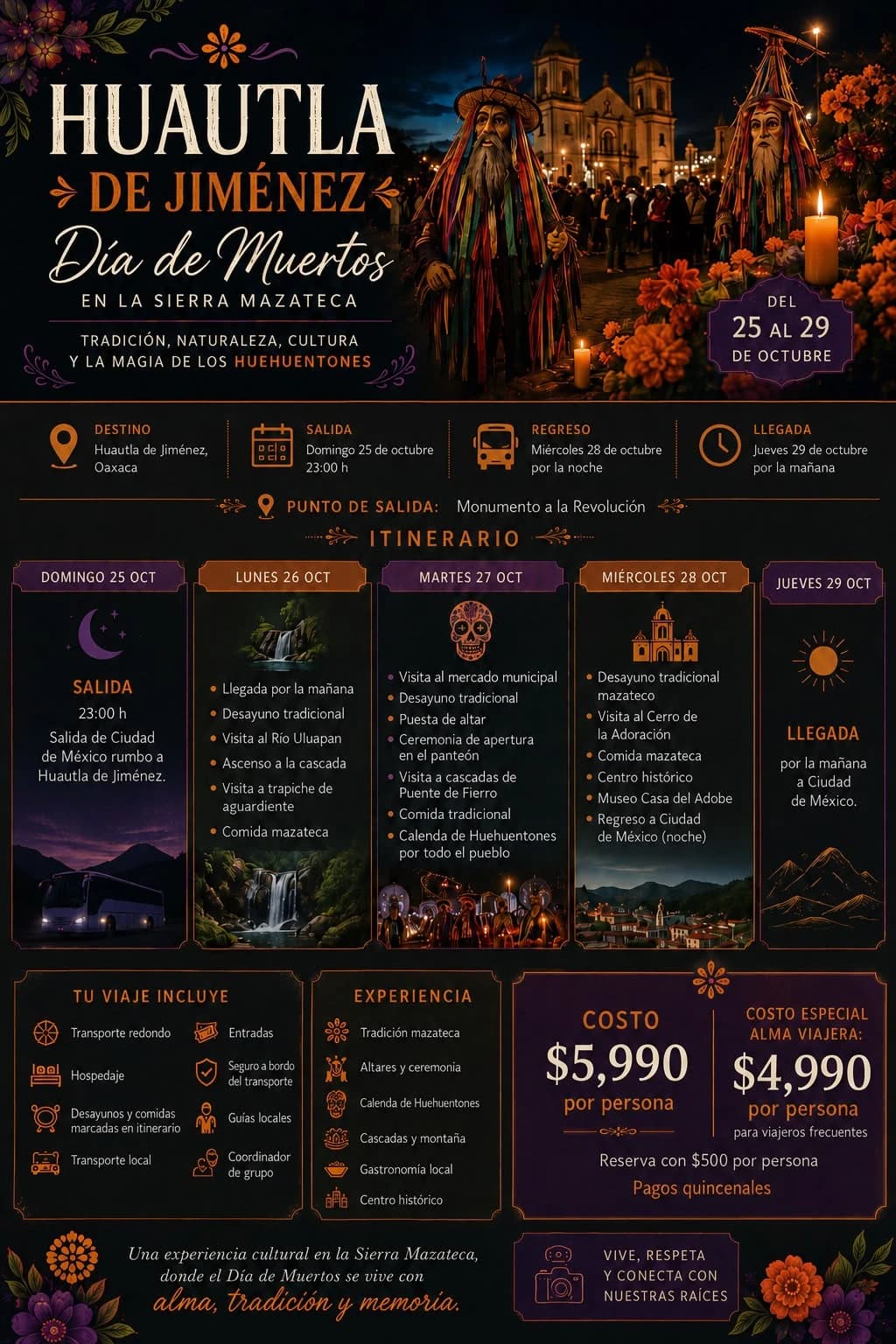 HUAUTLA DÍA DE MUERTOS - EN LA SIERRA MAZATECA — imagen informativa completa